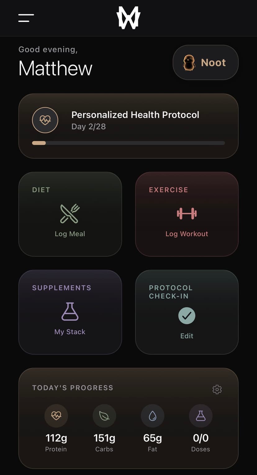 Mallet dashboard showing health metrics