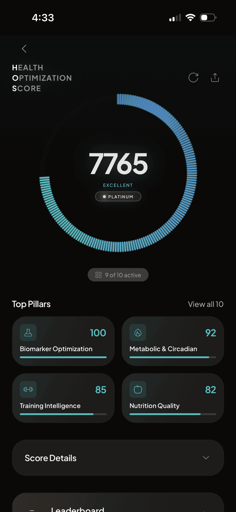 Health Optimization Score